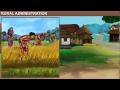 Rural Administration and Land Records