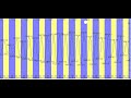 Tide Data Download and Analysis