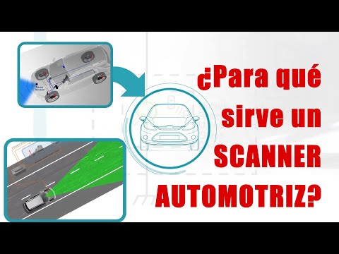 ¿Para que sirve realmente un SCANNER automotriz?