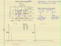 Understanding Graphs and Percentages