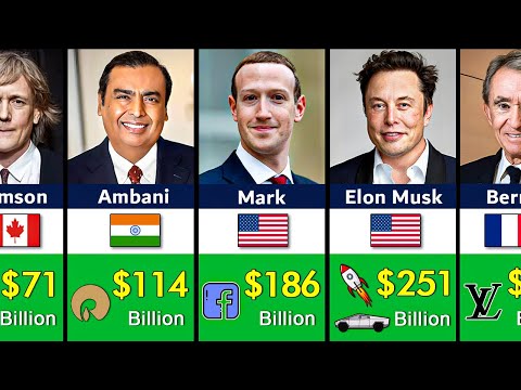 Top 100 Richest People In The World 2024