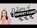 Exploring Context Clues: Definitions and Examples