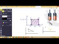 Understanding Work, Energy, and PV Diagrams in Thermodynamics