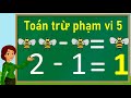 Bài kiểm tra Toán học