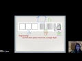 Regrouping and Addition Techniques