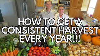 Get A Consistent Harvests EVERY Year!
