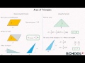 Triangle Area and Height Concepts