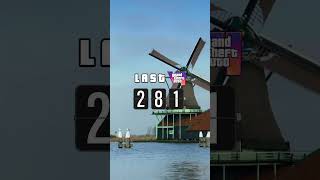 Last 281 days  #gta6 #gtaonly #gta5 #gtacommunity