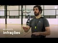 Infrações e Regras do Basquete