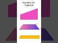 Understanding Quadrilaterals