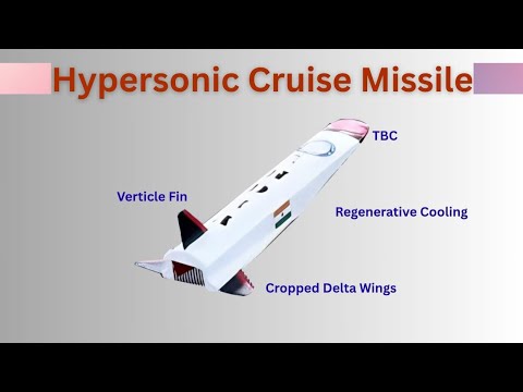 Full scale ET LDHCM is ready for Launch