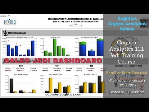 Cognos Analytics 11.1 Online Training Course - Scoredcard ...