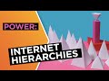 Digital Activism and Internet Usage