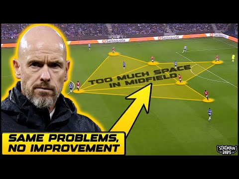 Does Erik Ten Hag Have A Future At Man Utd?