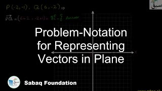 Problem-Notation for Representing Vectors in Plane
