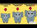 Forms of Adjectives: Comparative and Superlative