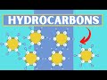 Understanding Hydrocarbons