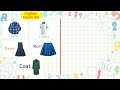Kiến thức về quần áo và thực phẩm