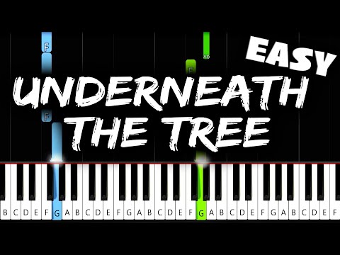 Kelly Clarkson - Underneath the Tree - EASY Piano Tutorial