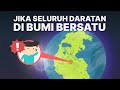 Dampak Pergerakan Lempeng Tektonik
