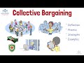Collective Bargaining Concepts