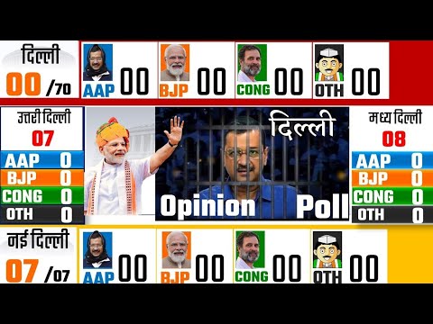 Delhi assembly election 2025 opinion poll . Arvind kejriwal , Manoj tiwari , Modi , Rahul Gandhi