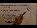 Understanding Systems of Equations