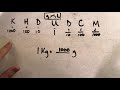 Metric System Conversions and Concepts
