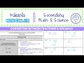 Converting Fractions to Decimals: A Comprehensive Review