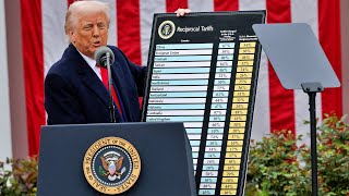 Bill O'Reilly - U S  Tariff Policy