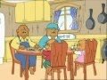 Berenstain Bears Knowledge Assessment