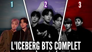 L'ICEBERG de BTS : 100% EXPLIQUÉ 🇨🇵  [PARTIE 1 / 2 / 3]