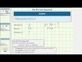 Understanding Percentages