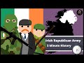 IRA History and Key Events