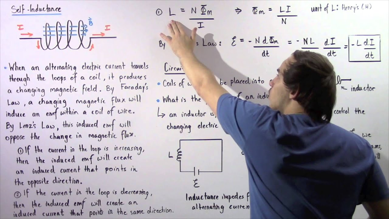 Self-Inductance