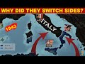 World War II: Italy's Role and Mussolini's Leadership