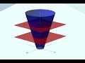 Surface Integrals and Polar Coordinates