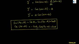 The nth derivative of sin(ax+b) and cos(ax+b)