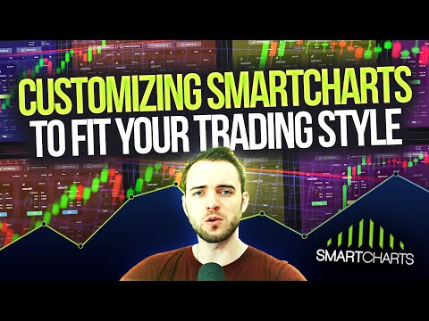 Best Forex Indicator : Customizing Smartcharts To Fit Your Trading Style!