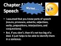 Understanding Clauses and Grammar Concepts