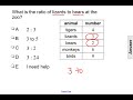 Exploring Ratios and Proportions in G6Math