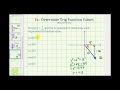 Trigonometric Functions in Quadrant Four