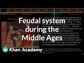 Exploring the Feudal System of the Middle Ages