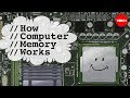 Understanding Computer Memory