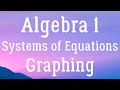Solving Systems of Linear Equations by Graphing