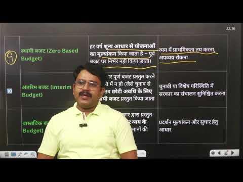 भारतीय अर्थव्यवस्था (Indian Economy) |  लोकवित्त  (Public finance)