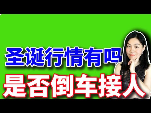 美股：圣诞老人行情是不是还有呢？【2024-12-20】