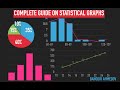 Understanding Statistical Graphs and Data Representation