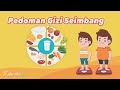 Nutritional Knowledge Assessment
