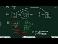 Simplifying Rational Expressions in Advanced Algebra